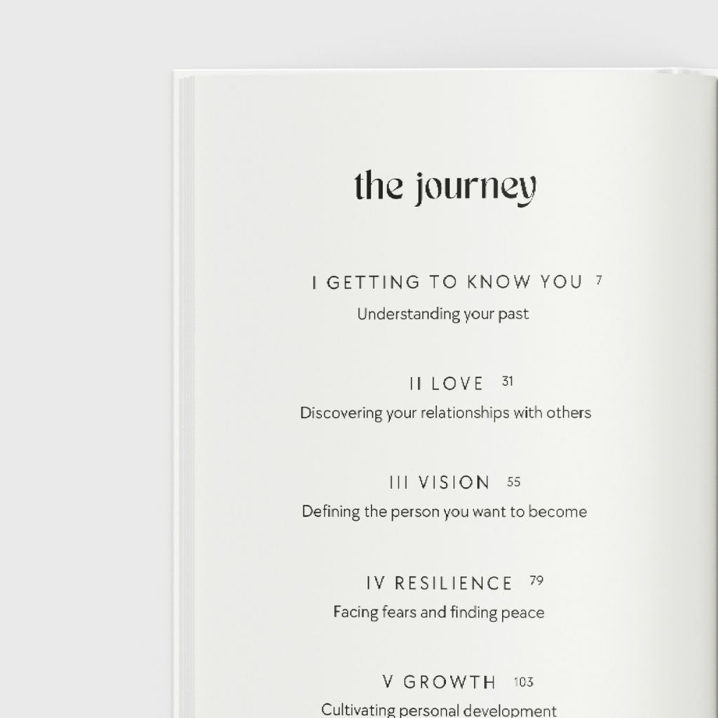 The Growth Guided Journal